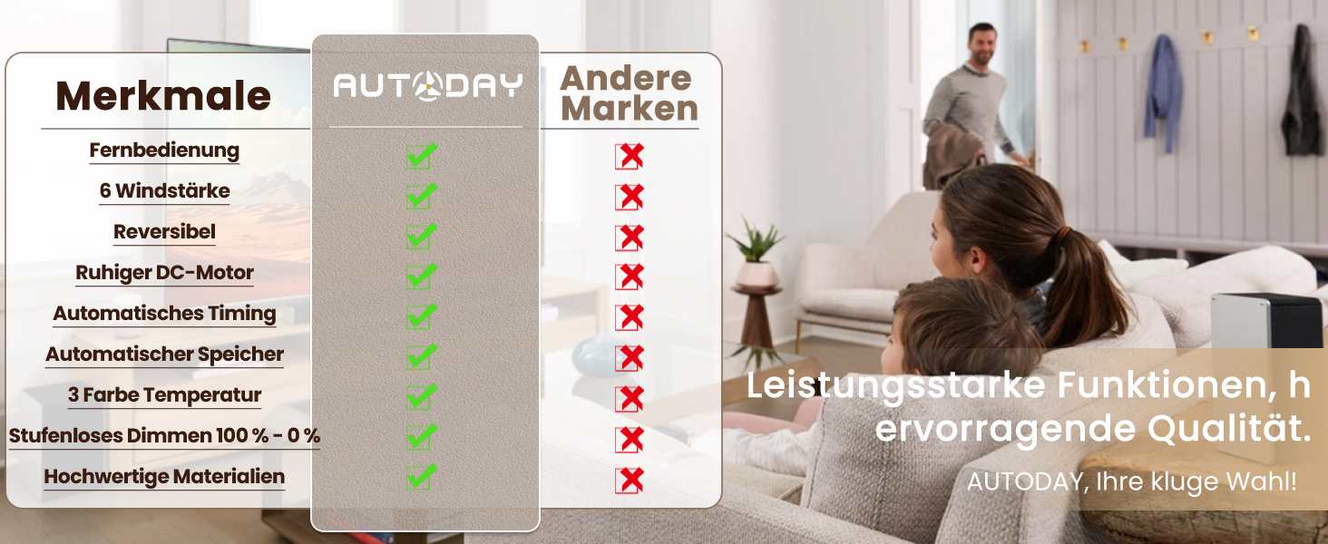 Стеляний вентилятор Holz з підсвічуванням, тихий DC-двигун, 90 см, для вулиці, 3 дерев'яні лопаті, регульоване LED-освітлення 24W, пульт з пам'яттю, 6 швидкостей, таймер (дерево, 52 дюйми)