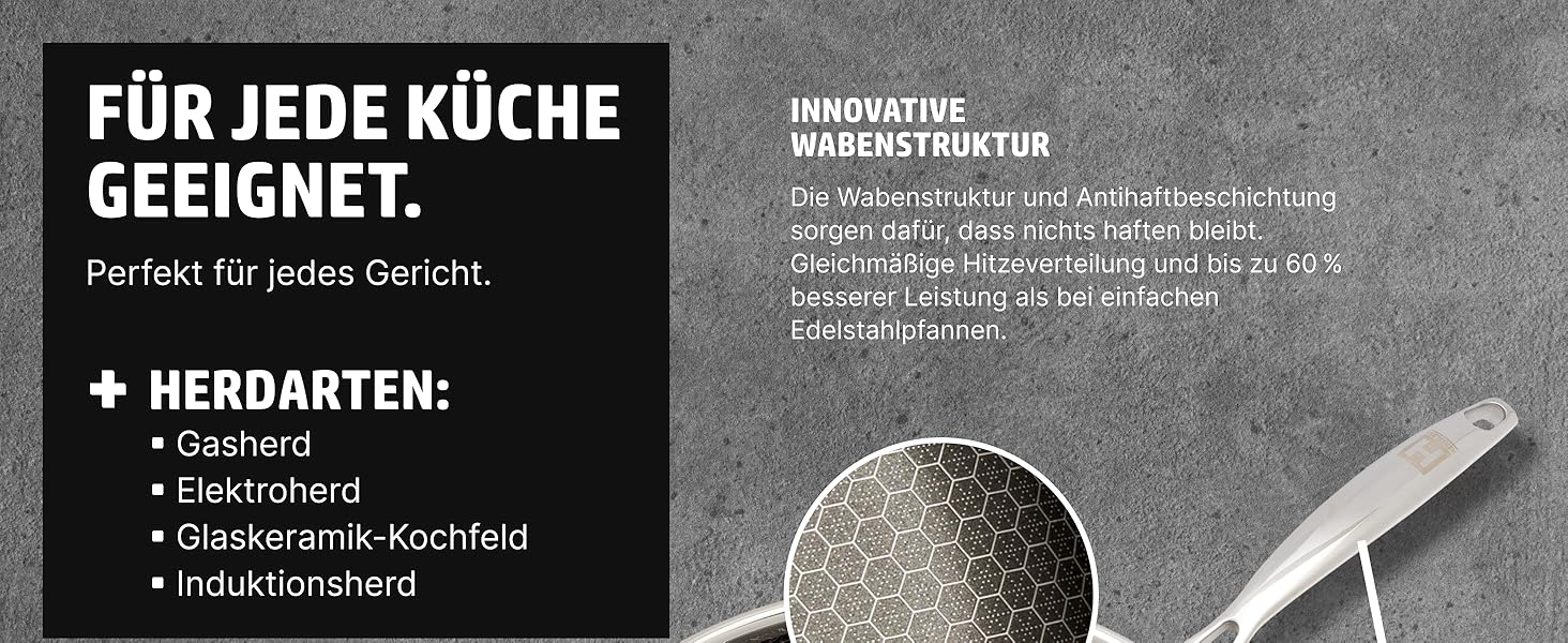Сковорода HENSSELERS® 28 см - універсальна для всіх типів плит, антипригарне покриття, індукція, стійка до порізів та подряпин