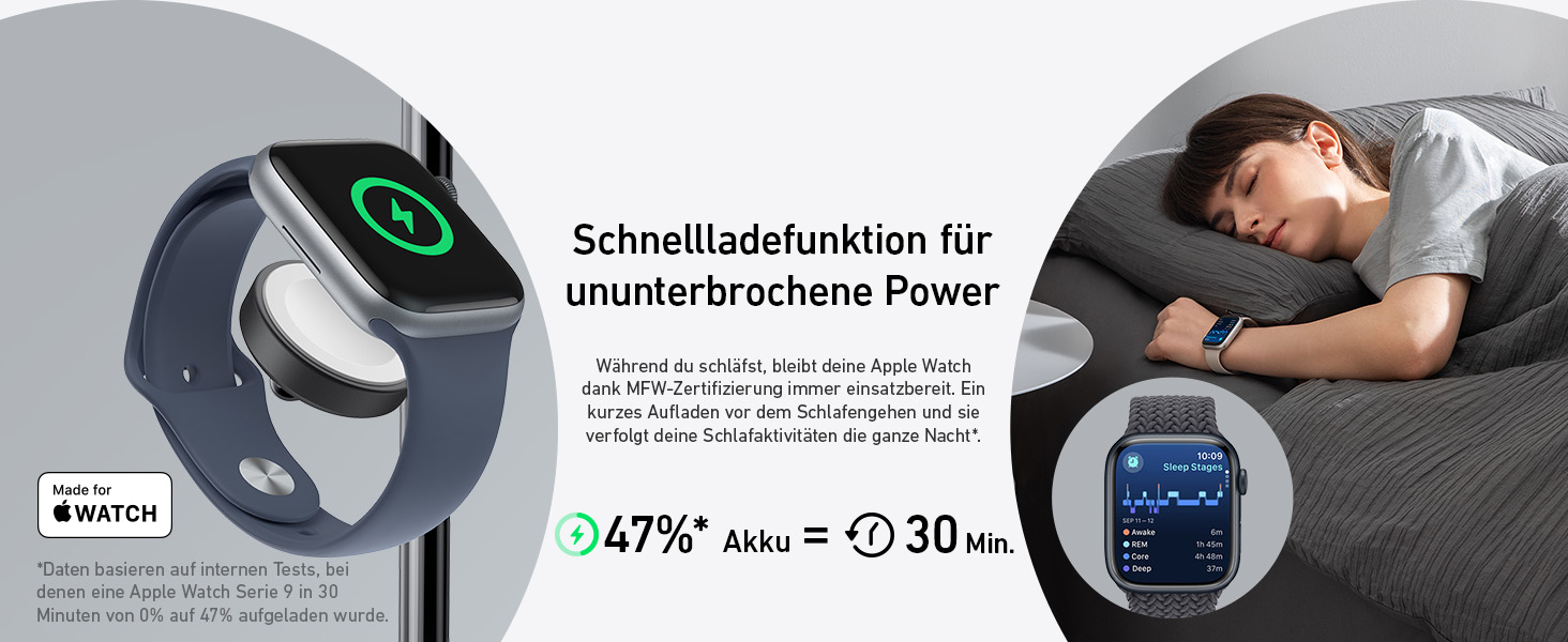 Anker MagGo 3-в-1 Бездротова Зарядка, 15W, MagSafe, Qi2, для iPhone 16/15/14/13, AirPods Pro, Apple Watch Ultra (з USB-C блоком живлення та кабелем), Чорний