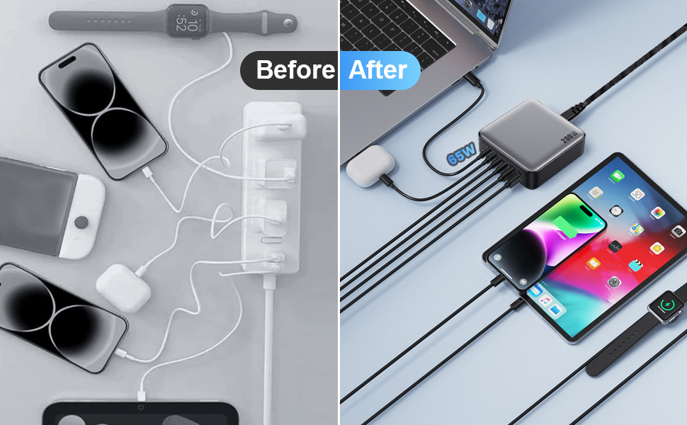 Мережевий адаптер USB-C на 6 портів 200W з GaN III Tech, PD+QC, з 4 USB-C та 2 USB-A, для ноутбуків та мобільних пристроїв (MacBook, iPad, iPhone, Samsung)