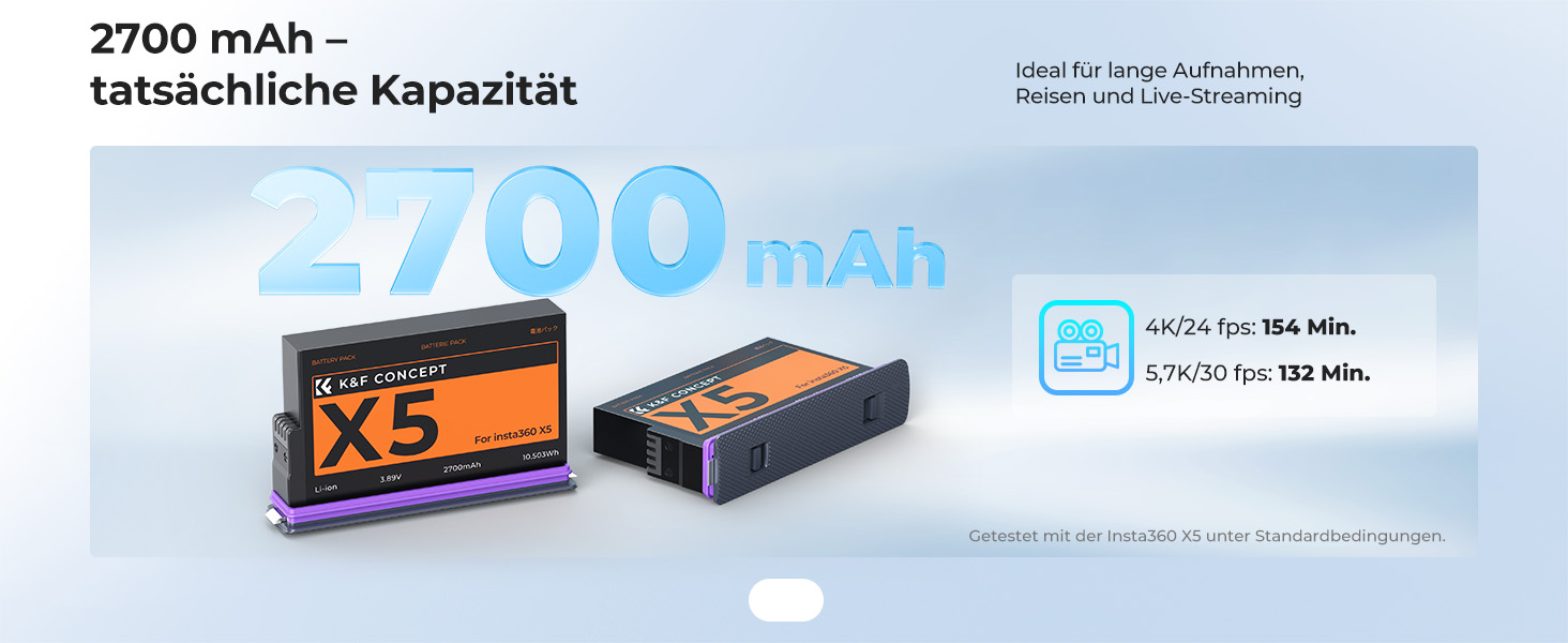 Акумуляторний набір K&F Concept для Insta360 X5: 2x 2700mAh акумулятори + Швидка зарядка 20W