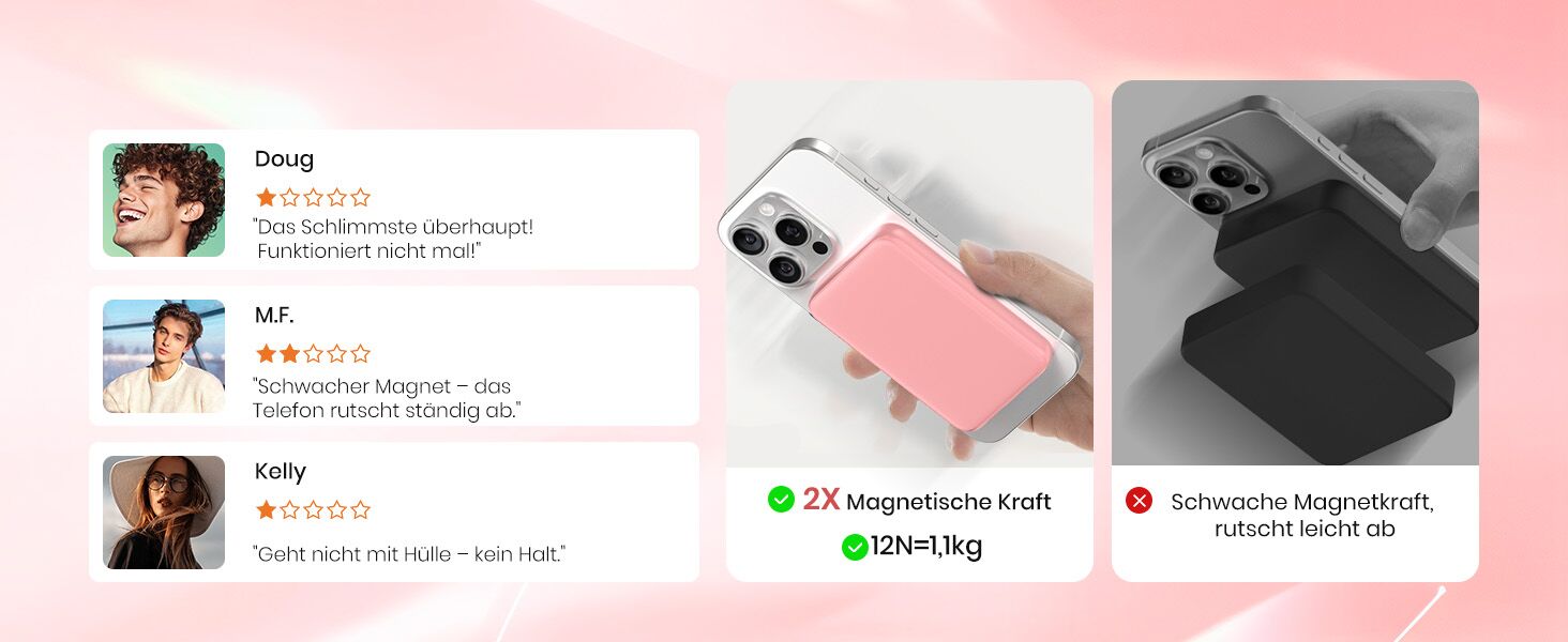 Power Bank Riapow 10000mAh з бездротовою зарядкою, PD 20W, USB-C, LED-індикатор (Рожевий)