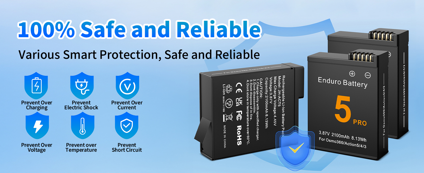 Акумулятор Treeboy Osmo 360 (2 шт.) з хабом швидкої зарядки 27W для DJI Osmo 360/Action 6/5 Pro/4/3 з LCD дисплеєм