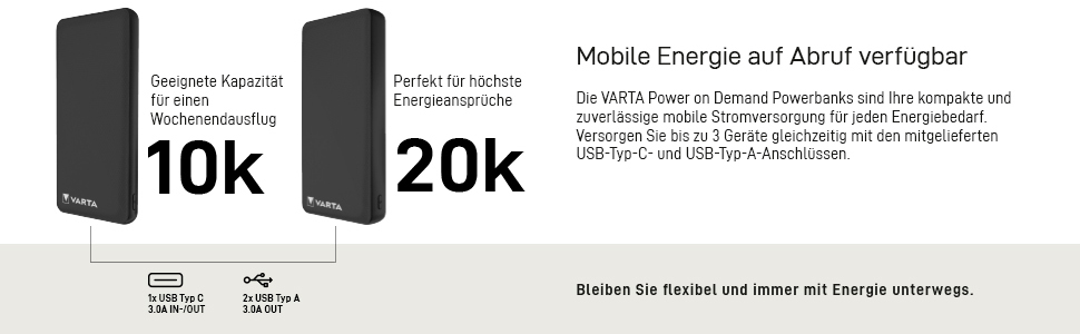 Power Bank VARTA 20000mAh: зарядний пристрій для смартфонів та планшетів з 4 портами (Micro USB, USB A, USB C)