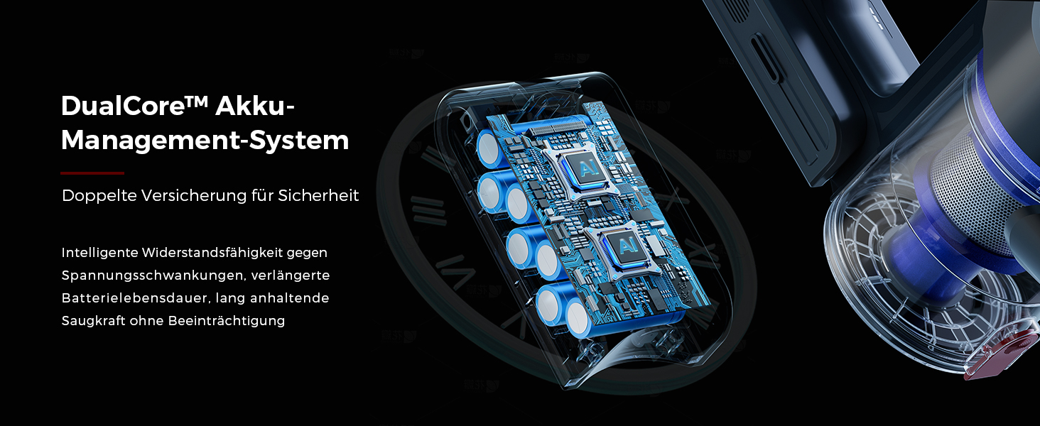 Бездротовий пилосос 48000Pa/550W з акумулятором, 70 хвилин роботи, об'єм 1.6л, 8-шарова фільтрація, тихий, з антизаплутуючим насадкою для твердих поверхонь, червоний, Rot 15 Ultra