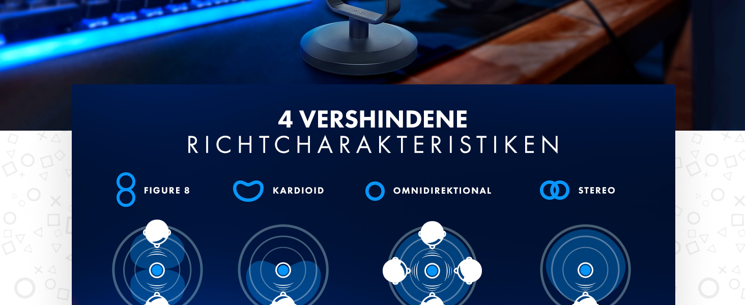 M-Audio Uber Mic - USB конденсаторний мікрофон для геймінгу, стрімінгу, подкастів та студійних записів. 4 характеристики спрямованості, кнопка вимкнення мікрофона, вихід для навушників