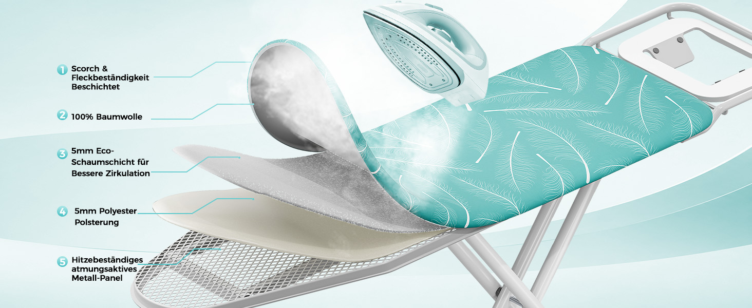 Прасувальна дошка KINGRACK з підставкою для праски, 7 рівнів регулювання висоти, синя (109 x 33 см)