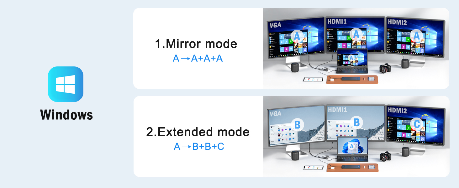 Док-станція Lemorele 13-в-1: USB-C/A, 10Gbps, 3 монітори, 2 HDMI 4K, Ethernet, 4 USB 3.2/2.0, VGA, Type-C 3.1, PD 100W, Audio, SD/TF, для Windows, MacBook