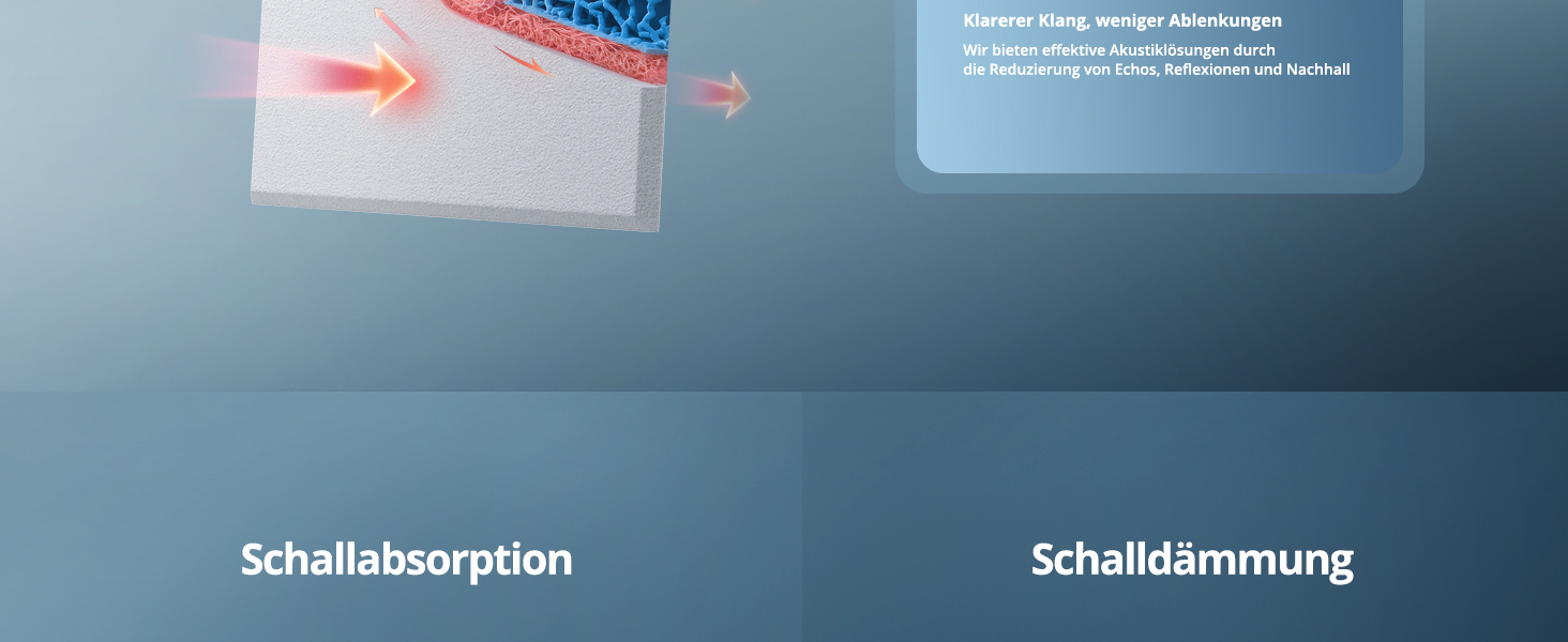 Самоклеючі акустичні панелі з фетру для звукоізоляції стін та стелі, білі, 30x30x0.9 см, 12 шт (1.08 м²)