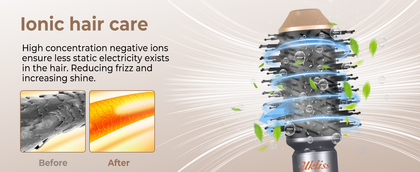 UKLISS Airstyler Pro 7-в-1: професійний фен-щітка з іонізацією, 1400 Вт, для укладання, створення локонів та випрямлення волосся (сірий)