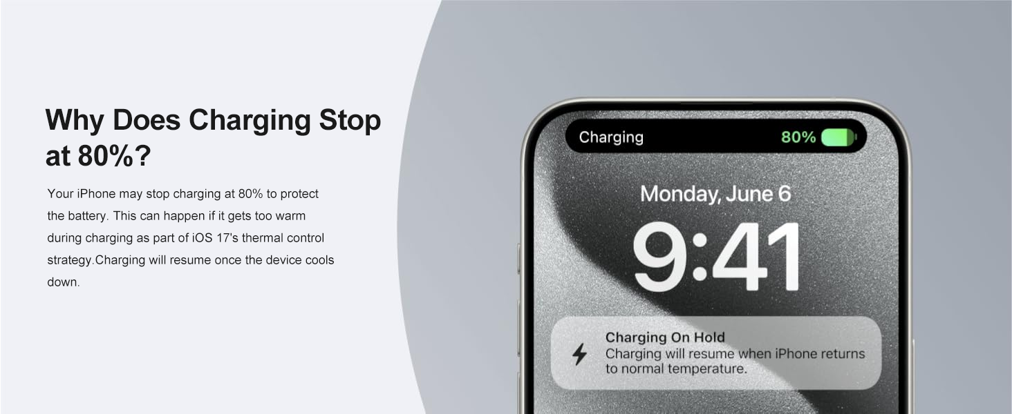 Powerbank MagSafe 20000mAh з PD 20W, USB-A, магнітним з'єднанням, інтегрованими кабелями, бездротовою зарядкою 15W, цифровим дисплеєм, сірий колір