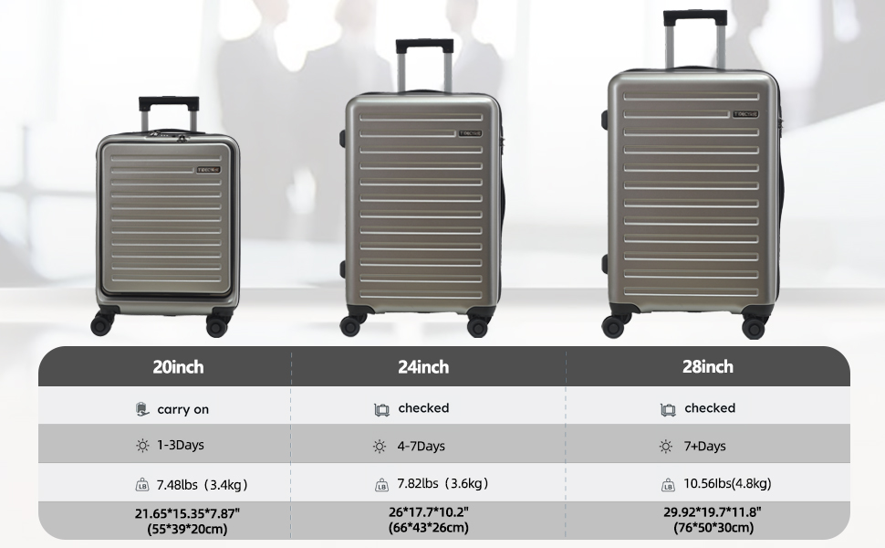 Набір валіз TydeCkare 20/28' (55/66/76 см): 20' ручна валіза з кишенею для ноутбука, 28' велика валіза 101л, ABS+PC, з TSA замком, помаранчевий (темно-сірий), 3 шт.