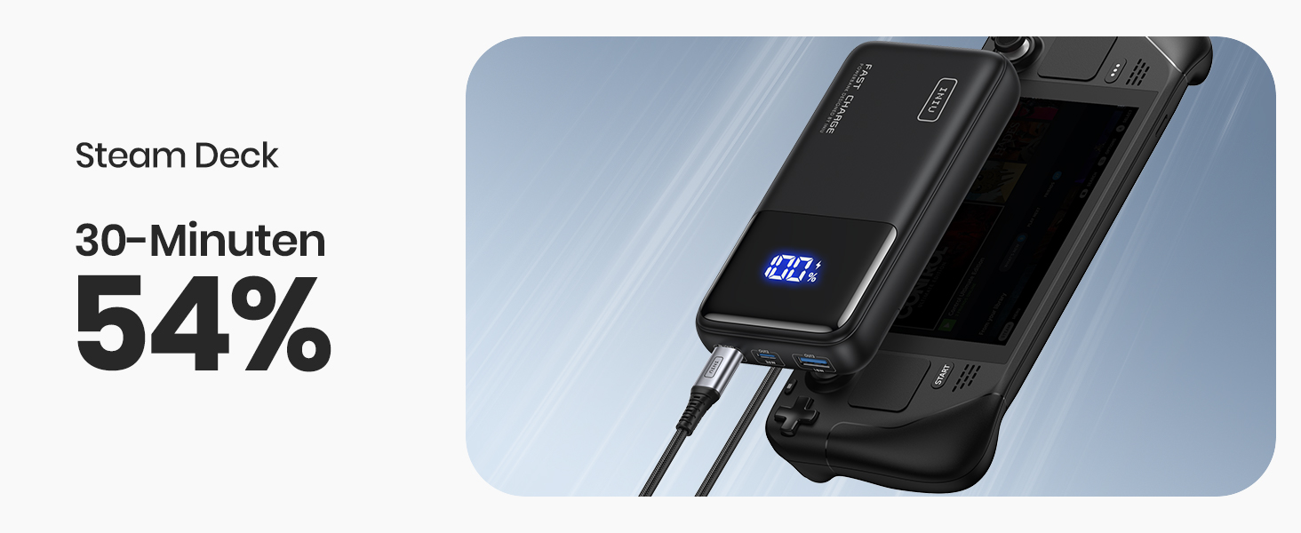 Повербанк INIU 65W 20000mAh для ноутбуків та смартфонів, швидка зарядка USB-C для MacBook, Steam Deck, iPhone, Samsung, iPad