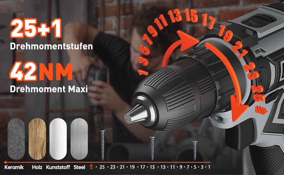 Акумуляторний шурупокрут/дрель 20V з набором аксесуарів, 42Nm, 10мм патрон, 2 швидкості, 25+1 момент затягування, для дому та ремонту