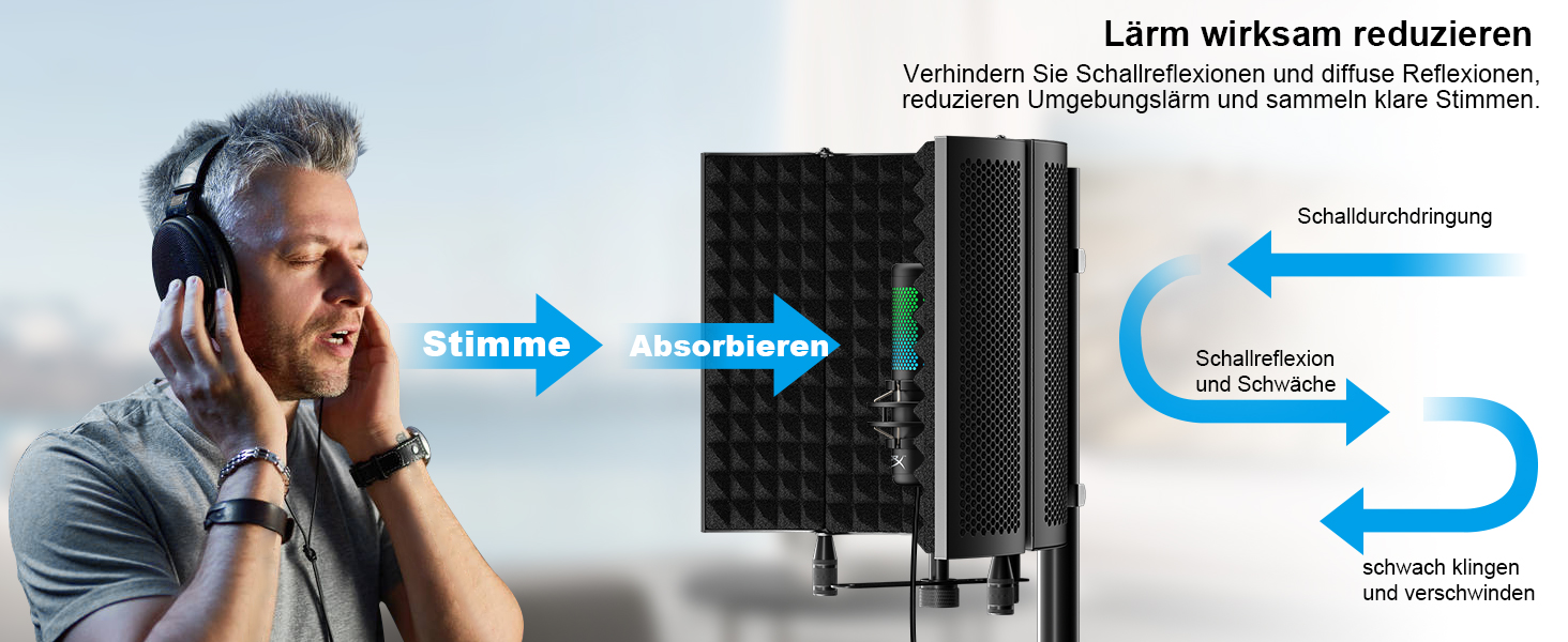 Акустичний ізоляційний екран для мікрофона AOKEO AO-504, поп-фільтр та звукопоглинаючий щит (регульований)