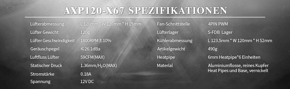 Охолоджувач CPU Thermalright AXP120 X67 - низькопрофільний з 6 heatpipes, PWM вентилятор 120 мм, сумісний з AMD AM4/Intel LGA 1700/1150/1151/1155/1156/1200/2011/2066