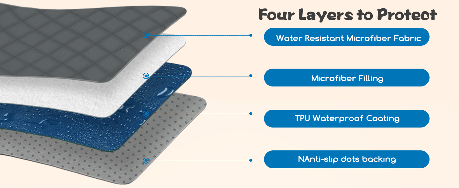 Водонепроникний килимок для собак Nobleza: захист диванів та ліжок, 178x76 см, сірий