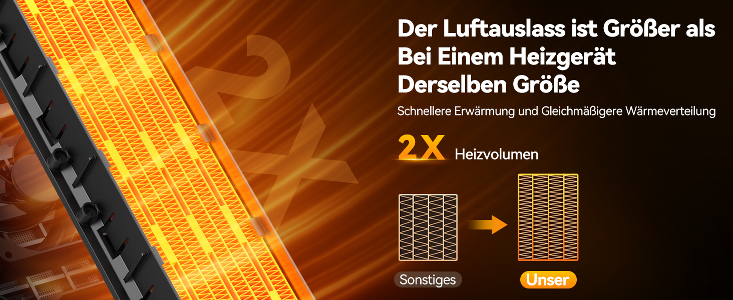 Електричний обігрівач PTC керамічний 1500W з пультом керування, 4 режими, осциляція 110°, таймер 1-10 год, захист від перегріву та перекидання. Компактний обігрівач для дому, золото.
