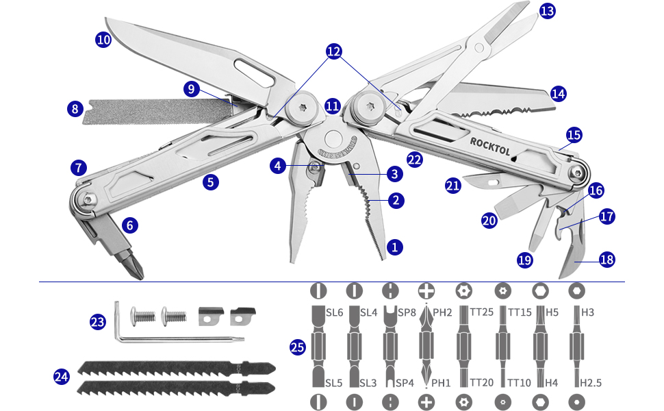 Мультитул ROCKTOL 29-в-1 з кусачками та пилкою, набір з нержавіючої сталі та нейлонової оболонки для кемпінгу та виживання