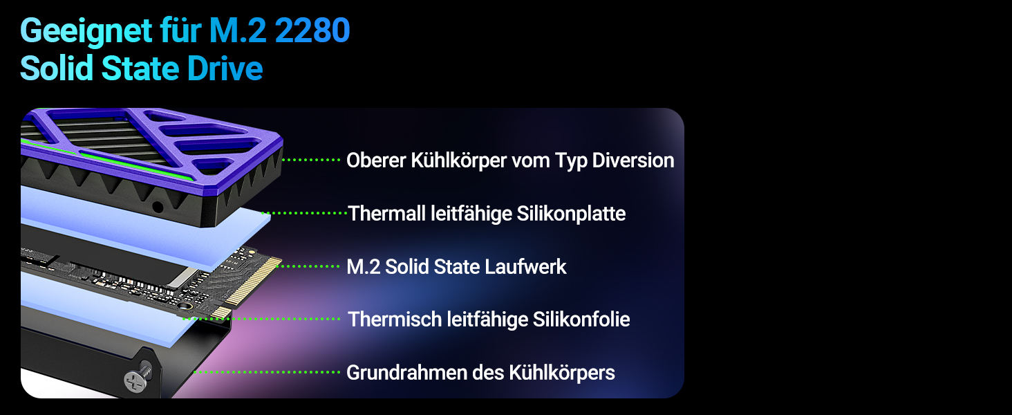 Радіатор охолодження для SSD M.2 JEYI, мідні ребра з алюмінієвою рамкою, пасивне охолодження, Finscold – 1.7 мм (Dazzcold006)