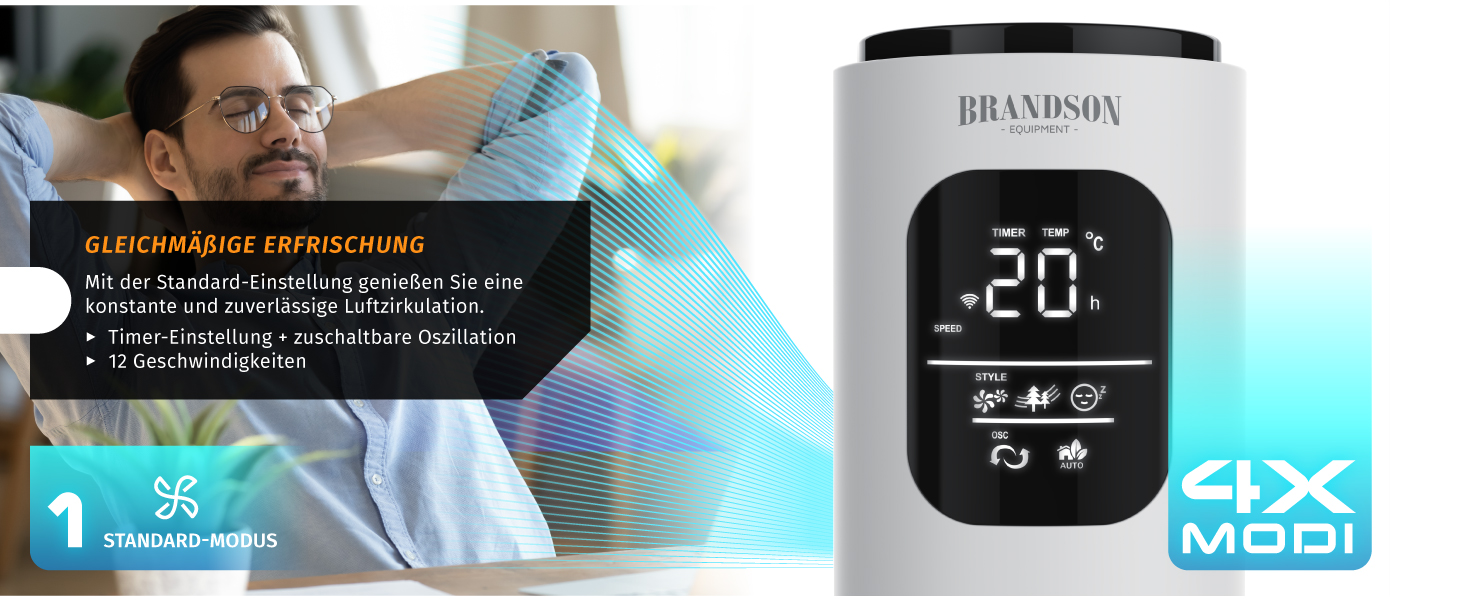 Вентилятор торгової марки Brandson ECO з DC-двигуном: тихий, 12 швидкостей, таймер, пульт ДУ, енергозберігаючий (перламутрово-білий)