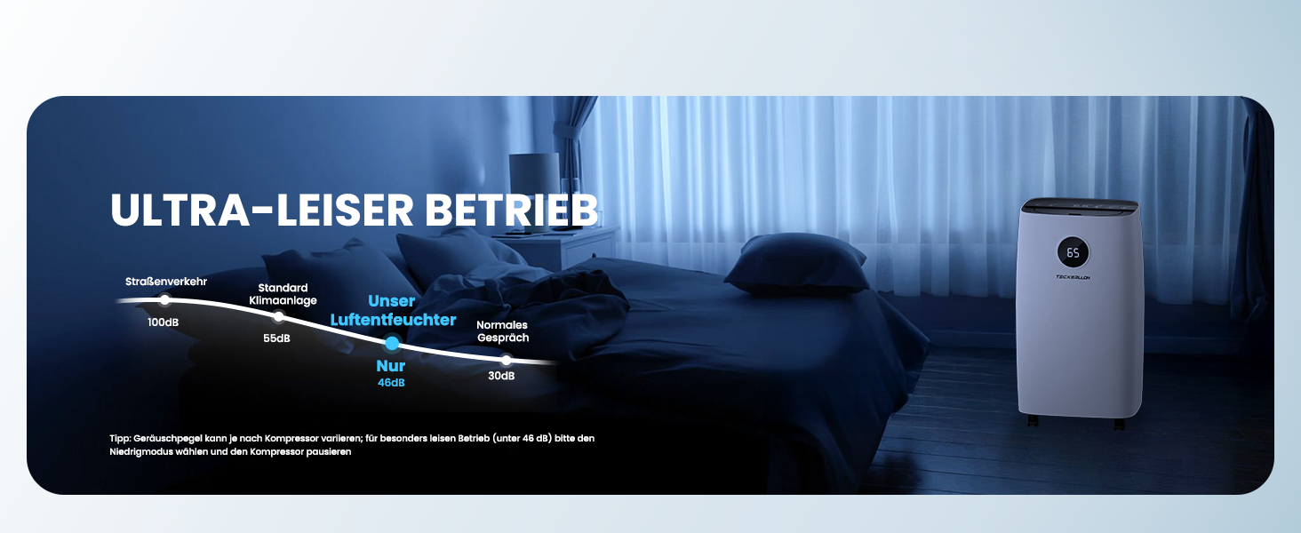 Електричний осушувач повітря 25л/день, 50㎡, з керуванням через додаток та сенсорною панеллю, для підвалу, бак 3,7л, зливний шланг, 47дБ, таймер 24г, дитячий замок, гарантія 3 роки (15л/день)