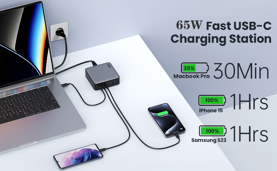 Мережевий адаптер USB-C на 6 портів 200W з GaN III Tech, PD+QC, з 4 USB-C та 2 USB-A, для ноутбуків та мобільних пристроїв (MacBook, iPad, iPhone, Samsung)