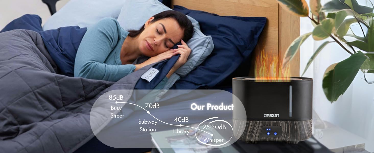 Увлажнитель воздуха 3L с эффектом пламени, тихая ультразвуковая технология, верхний залив, регулируемая интенсивность пара, Cool Mist для спальни