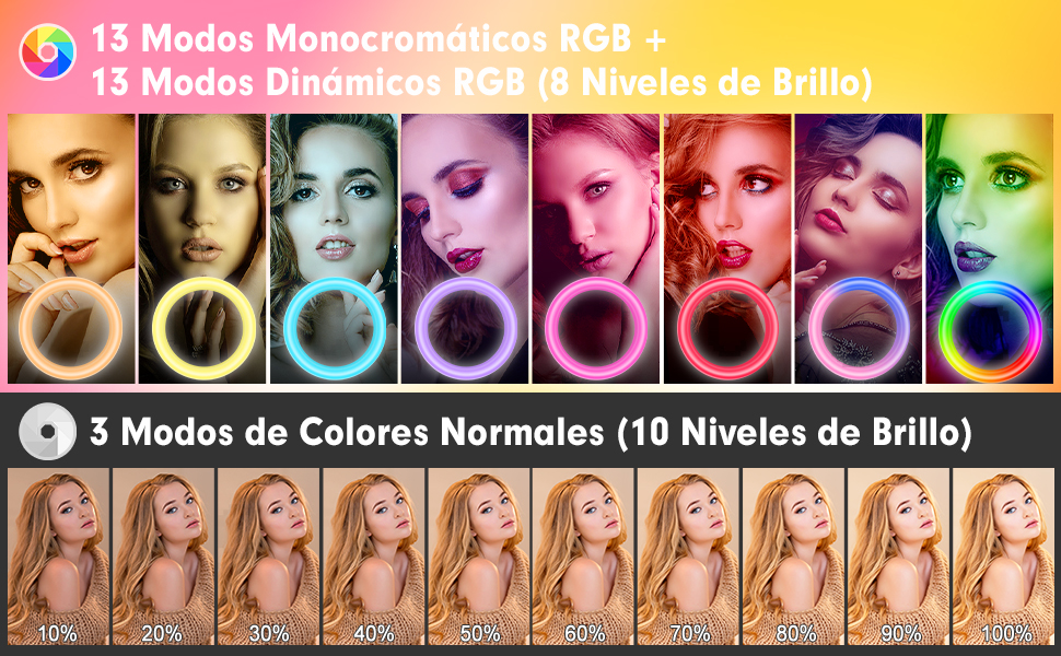 Кільцеве світло YISSVIC 25.4 см (10 дюймів) зі штативом та пультом, 168 LED, 3 режими світла та 26 RGB, для фото та відео, TikTok, YouTube, селфі