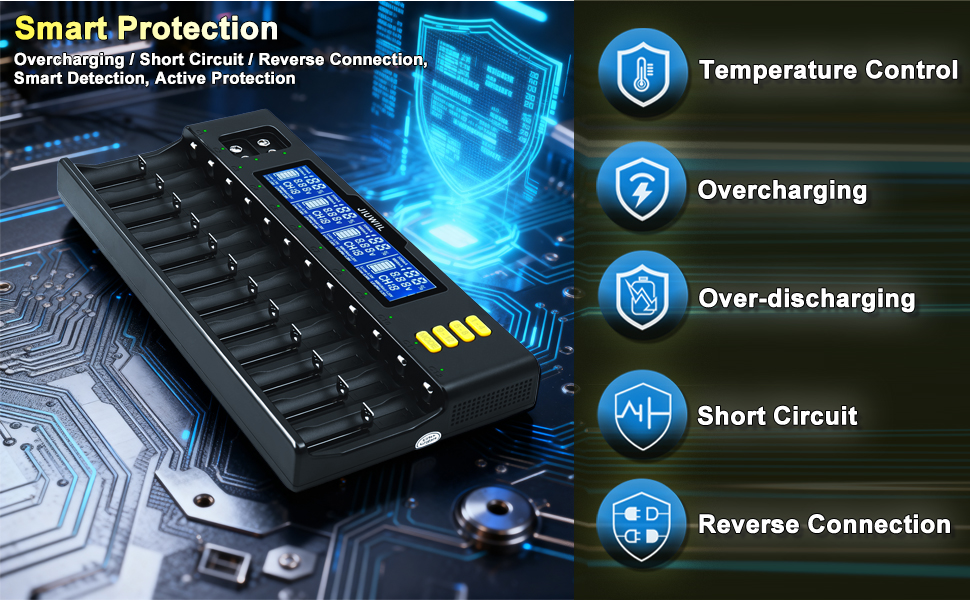 Зарядний пристрій для акумуляторів 18650 JIUWIIL з LCD-дисплеєм, універсальний, 12+2 слоти, для Li-Ion, LiFePO4, 26650, 17500, 16340, 18650, 14500, 10440 та 9V акумуляторів