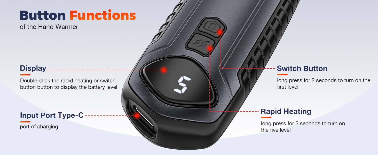 Грілки для рук акумуляторні, 2 шт, електричні портативні, 6000mAh, кишенькові, ультралегкі та тонкі, 5 режимів нагріву до 55°C, ідеально для кемпінгу (темно-сірий)