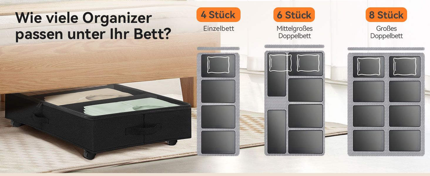 Підліжкова комода на колесах 2 шт., 48 л, ящик для зберігання під ліжком з кришкою та металевим каркасом, складаний ящик для зберігання під ліжко для одягу, постільної білизни, взуття (44л*2, блискавка)