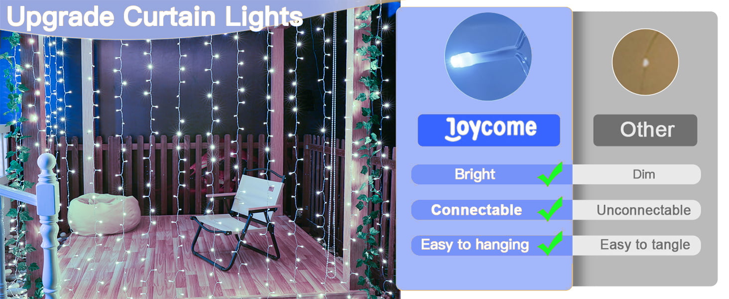 Льодогенератор Joycome 3м x 3м з 300 LED, 8 режимів, вологостійкий, для дому, балкона, вечірки, шматку, теплий білий