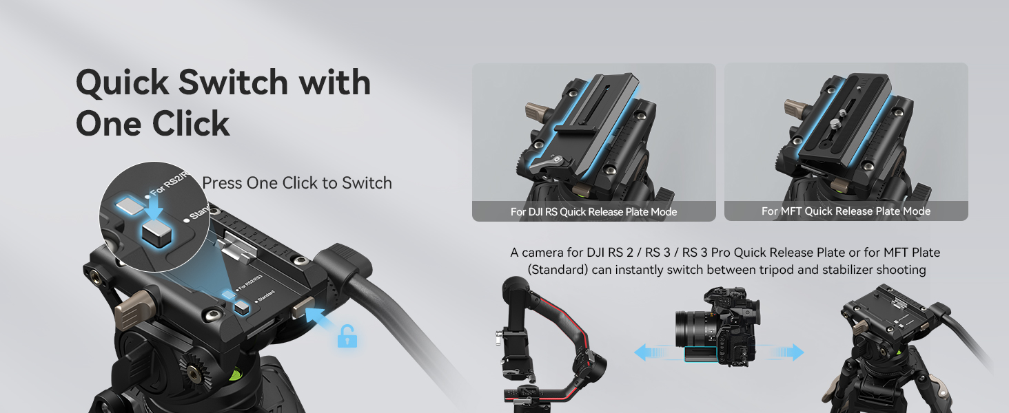 Професійний відеоштатив SmallRig AD-80 FreeBlazer (4163) з гідравлічною головою, алюмінієвий, навантаження до 8 кг