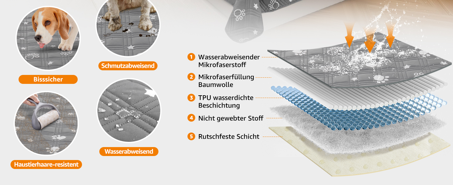 Водонепроникний килимок для собак Pick For Life, 137x208 см. Захист диванів та ліжок. Легко миється, підходить для великих та маленьких собак (сірий & білий)