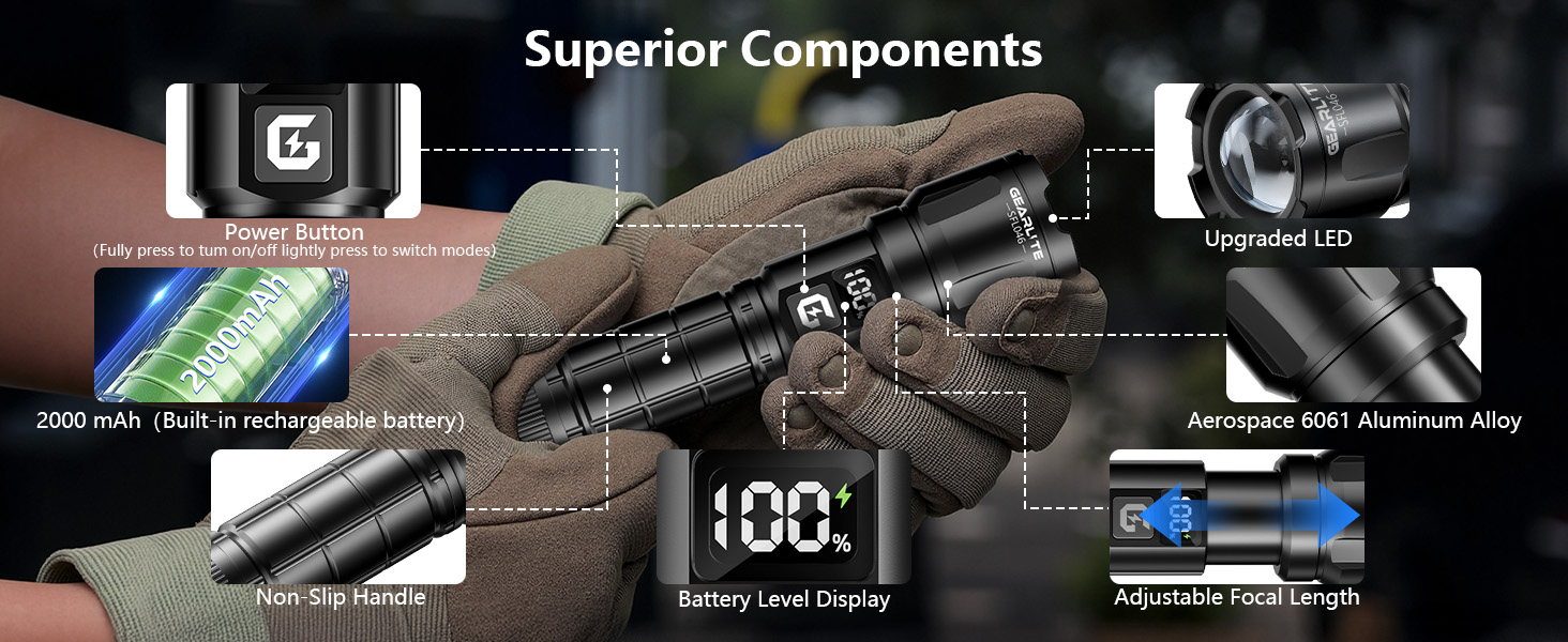 LED ліхтарик Gearlite: 6000 люмен, тактичний, водонепроникний (IP65), 3 режими, для кемпінгу, риболовлі, надзвичайних ситуацій. Чорний