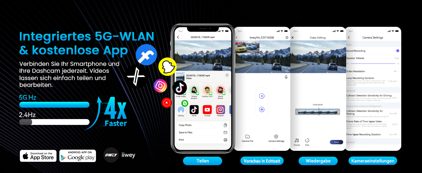 Автомобільний відеореєстратор IIWEY N5 4-канальний 360° 1080P (передній, задній, внутрішній, бічні камери) з нічним баченням, G-сенсором, режимом паркування, 5G Wi-Fi та SD-картою 128ГБ