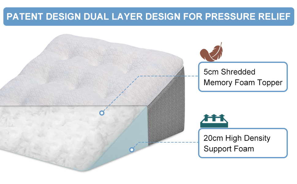 Підголовник для ліжка та дивана HAVARGO з піною з пам'яті - 55x55x25 см. Ергономічний підголовник для підтримки спини, рефлюксу та сну з апное. Ідеальний для читання та відпочинку.