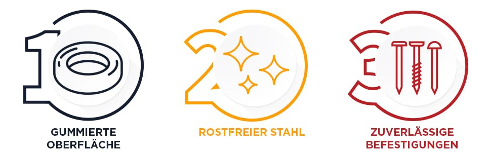 Кухонні ножиці Deiss PRO Heavy Duty з нержавіючої сталі - універсальні, для птиці, риби, м'яса, салатів та зелені