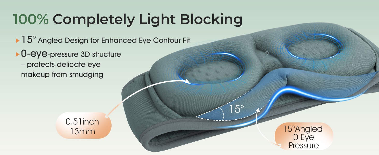 Сліп-маска з навушниками MUSICOZY з бамбука та бавовни, Bluetooth v5.4, 3D, для тих, хто спить на боці, з мікрофоном, сірий колір