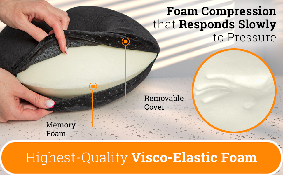 Подушка для подорожей AERIS з ефектом пам'яті (Memory Foam) з плюшевим велюровим чохлом та сумкою для транспортування — ергономічна подушка для шиї в літак, авто, поїзд