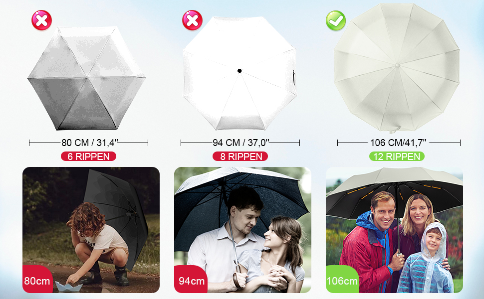 Зонт LAMA Klappschirm: Стійкий до вітру, автоматичний, 105 см, 12 спиць, анти-UV, для гольфу, Bergahornbeige