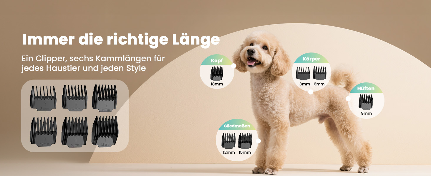 Машинка для стрижки собак Oneisall Leise Hundeschermaschine Upgrade Pro, професійна машинка для собак та котів, акумулятор 2000mAh, водонепроникна IPX7, для догляду за шерстю вдома