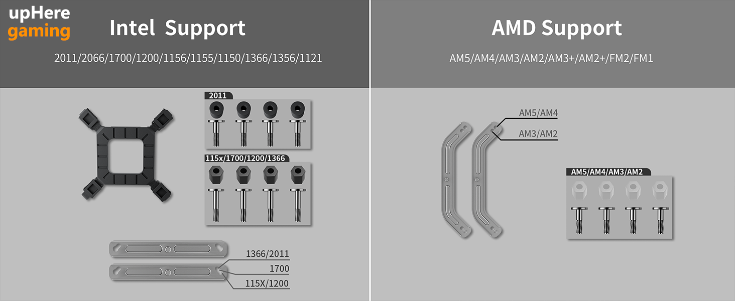 upHere Охолоджувач CPU з 4 Heatpipe, сумісний з Intel 2011/2066 (X79/X99) та AM5/AM4, 120мм вентилятор PWM