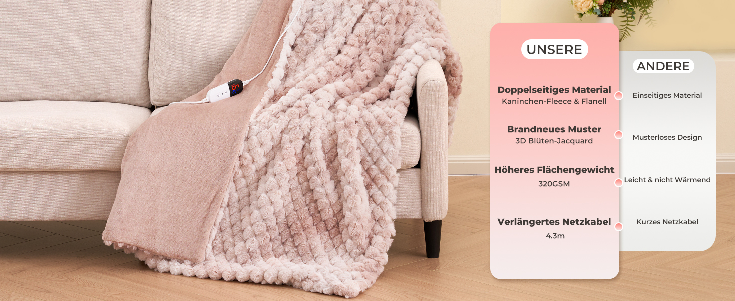Електричний килим-плед CURECURE з підігрівом 130x180 см, 3D жакард, плюш та фланель, 6 режимів нагріву, таймер 1-10 годин, для ліжка, дивану, офісу (Рожевий)