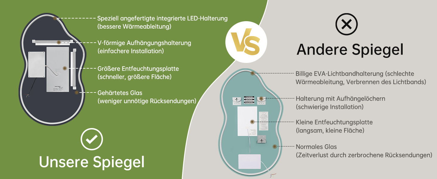 Дзеркало для ванної кімнати з підсвічуванням, без рами, 50x75 см, арочне, антизапар, сенсорний вимикач, регульована яскравість, 3 кольори світла