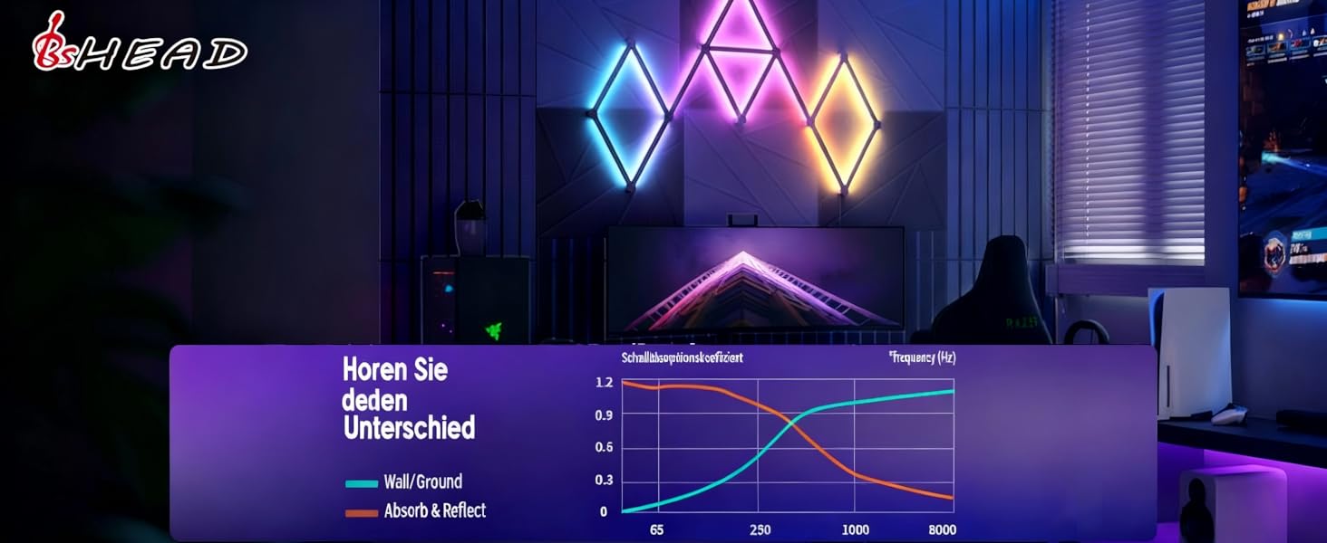 Акустичні панелі BSHEAD самоклеючі для звукоізоляції стін, шумопоглинаючий пінополіуретан 30x30x1.2 см, чорний