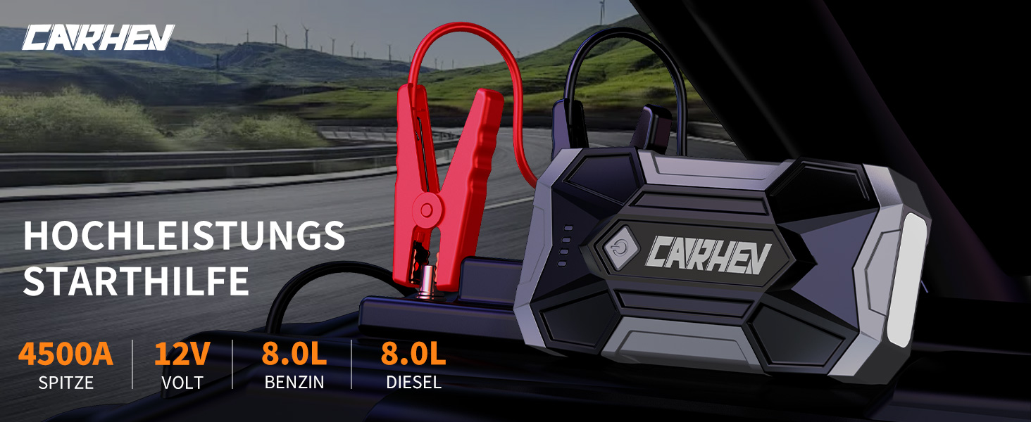 Powerbank для авто Starthilfe: 4500A, 8.0L (бензин/дизель), 12V, LED, Jump Starter з кабелями та 2 USB