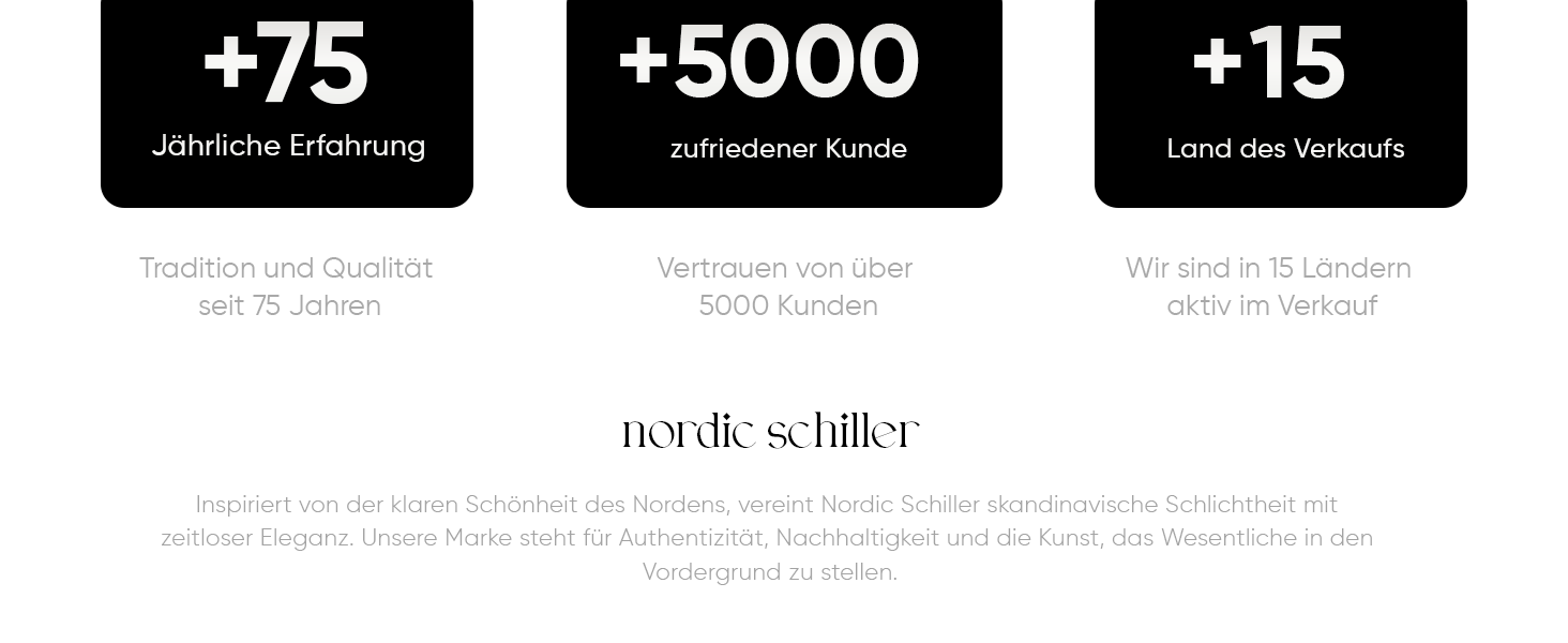 Набір келихів для пива NORDIC SCHILLER Luxus 6 шт, 400 мл, без свинцю - келихи для крафтового пива, IPA, бельгійського пива