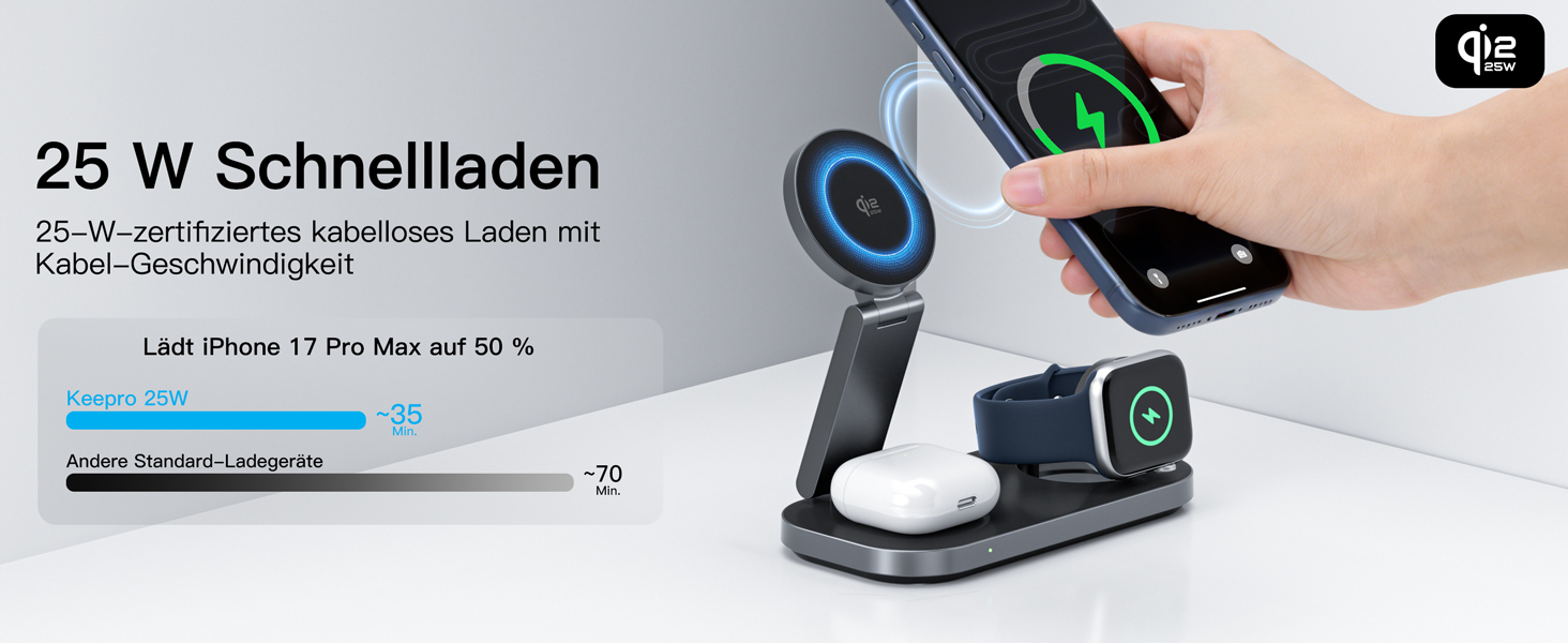 Бездротова зарядка 25W 3-в-1 з MagSafe, складана індуктивна магнітна зарядна станція для iPhone 17/Air/16/15/14/13/12, Apple Watch 10/9/8/7/6/SE/5/4/3 та AirPods Pro (з адаптером 35W), чорна